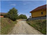 Bogojina - Vršič above Bogojina